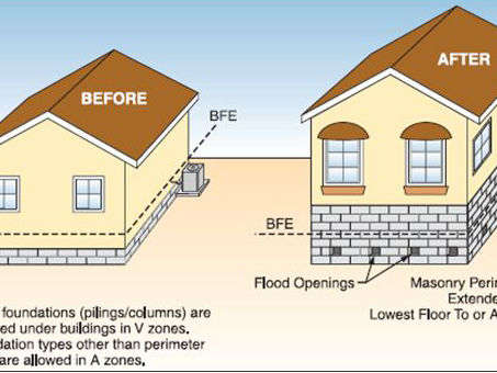 fema flood zone foundation construction requirements