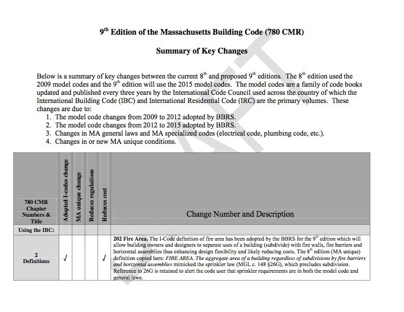 9th Edition Massachusetts Building Code Coastal Engineering Co.